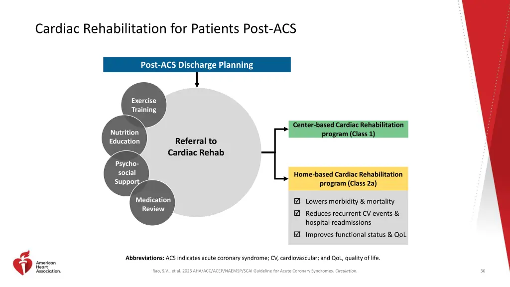 cardiac rehabilitation for patients post acs