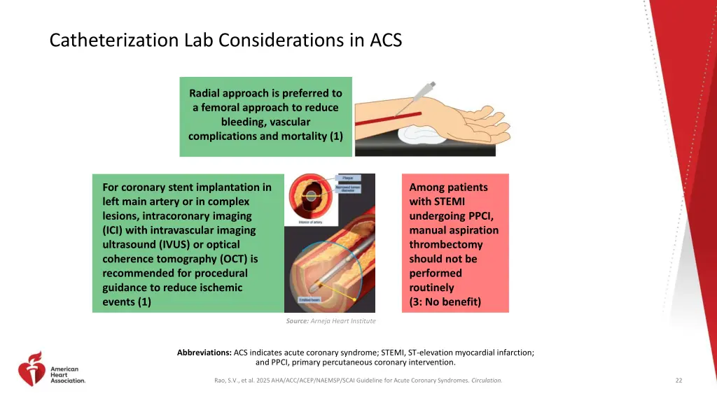 catheterization lab considerations in acs