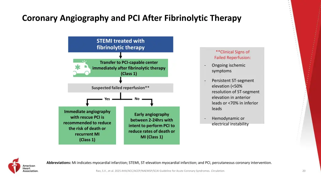 coronary angiography and pci after fibrinolytic