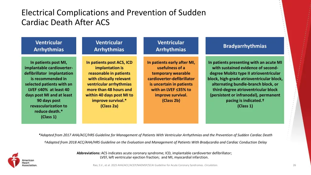 electrical complications and prevention of sudden