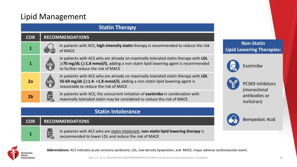 lipid management