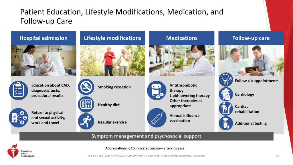 patient education lifestyle modifications
