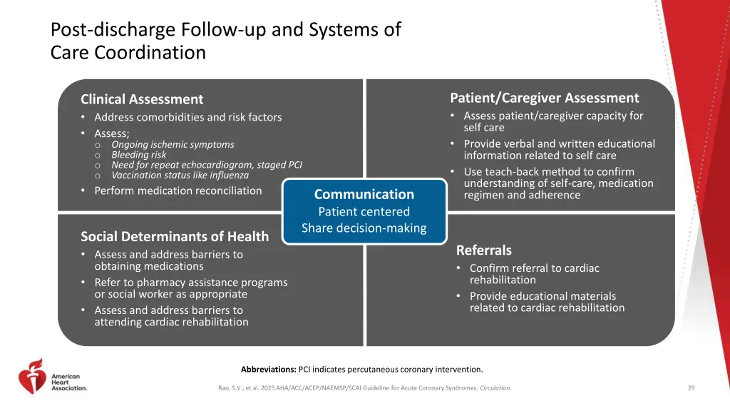 post discharge follow up and systems of care