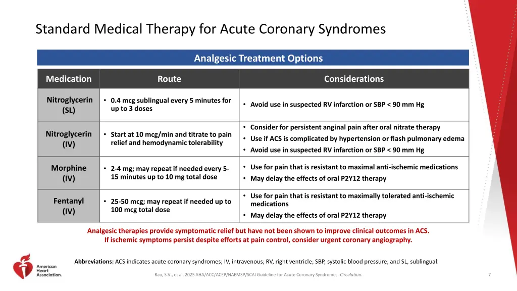 standard medical therapy for acute coronary