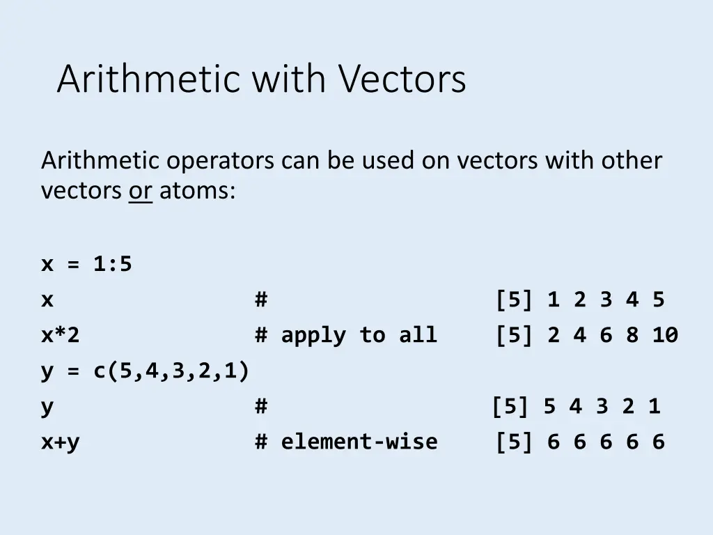 arithmetic with vectors