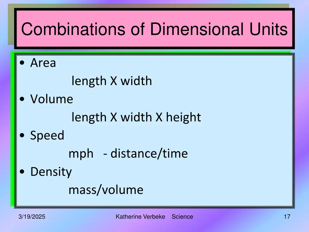 combinations of dimensional units