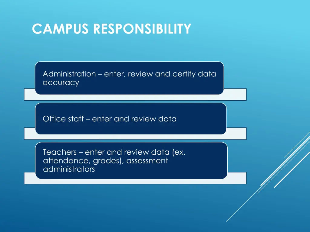 campus responsibility