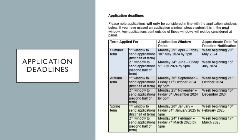 application deadlines