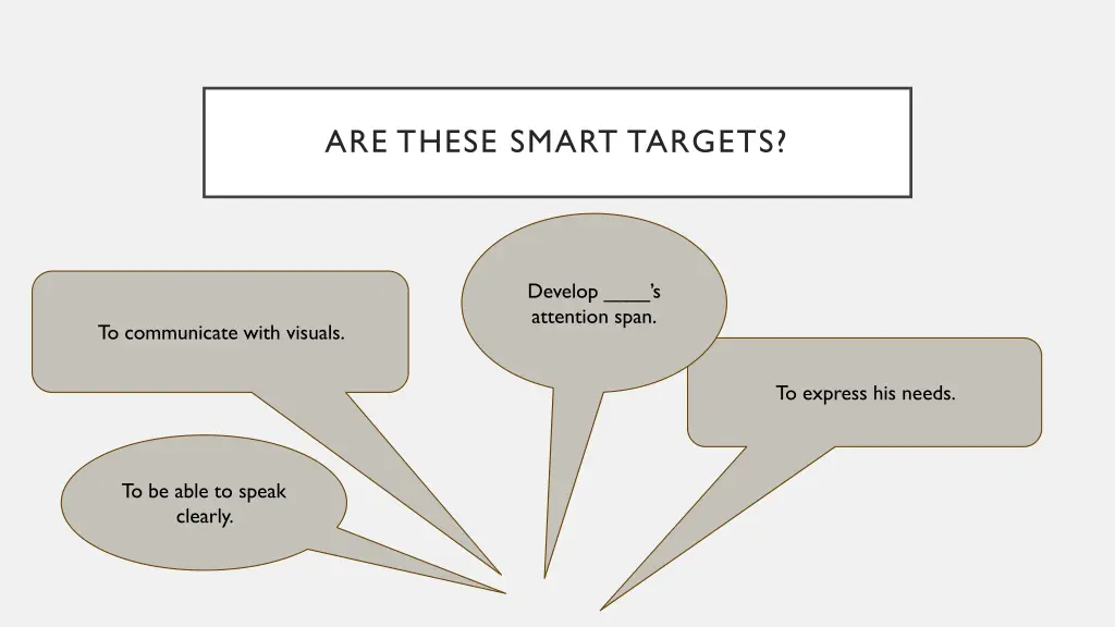are these smart targets