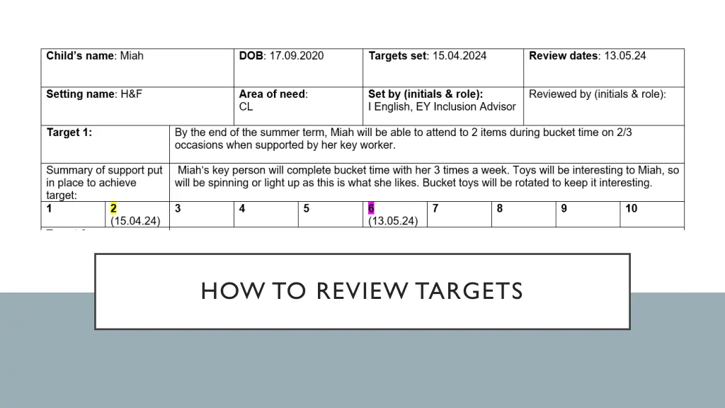 how to review targets