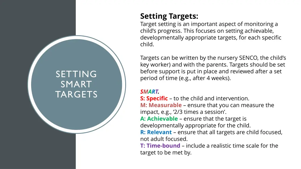 setting targets target setting is an important