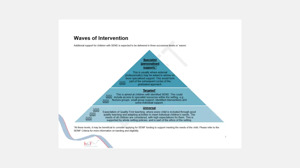 slide5