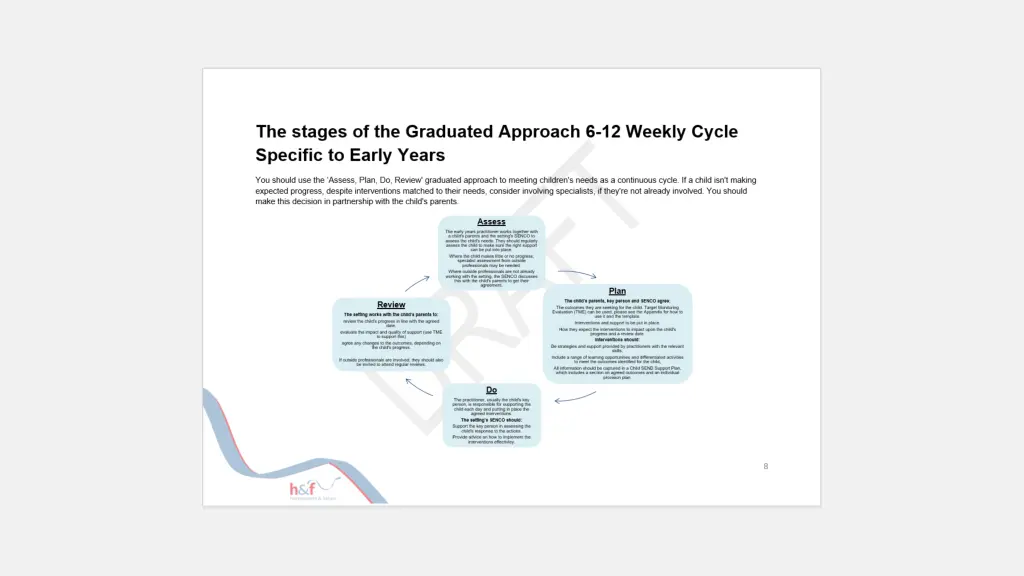 slide6