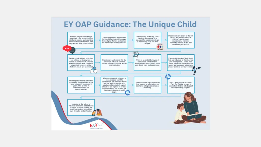 slide8