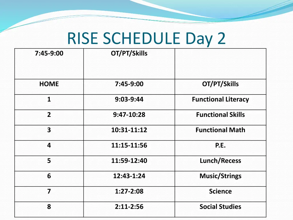 rise schedule day 2 ot pt skills