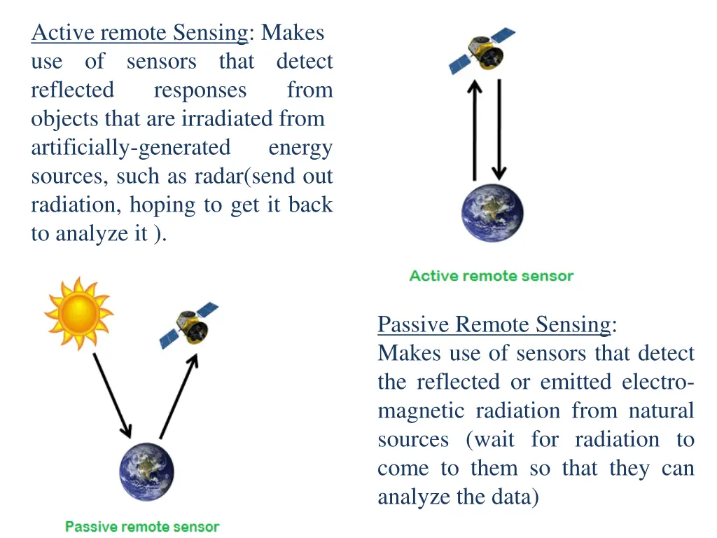 active remote sensing makes use of sensors that