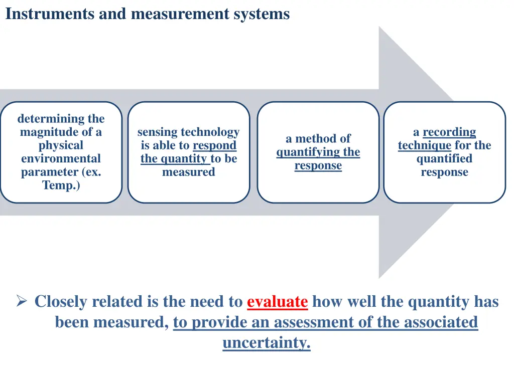 instruments and measurement systems