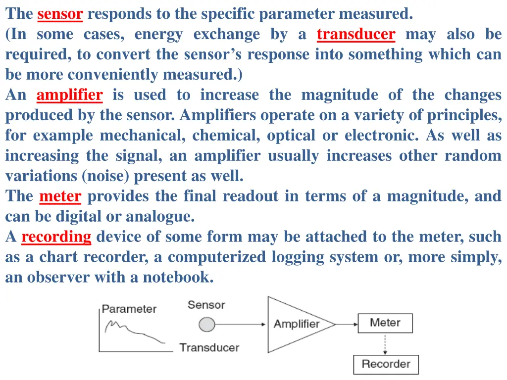 the sensor responds to the specific parameter