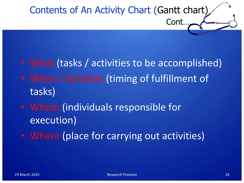 contents of an activity chart gantt chart cont