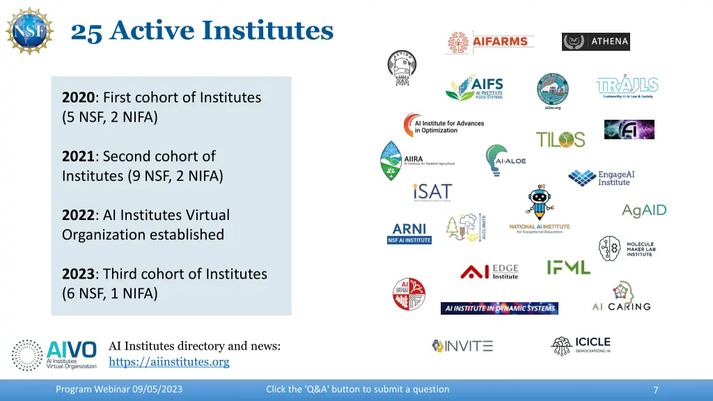 25 active institutes