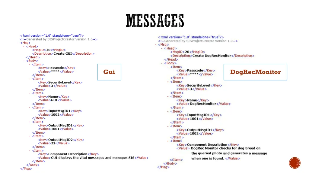 messages 1