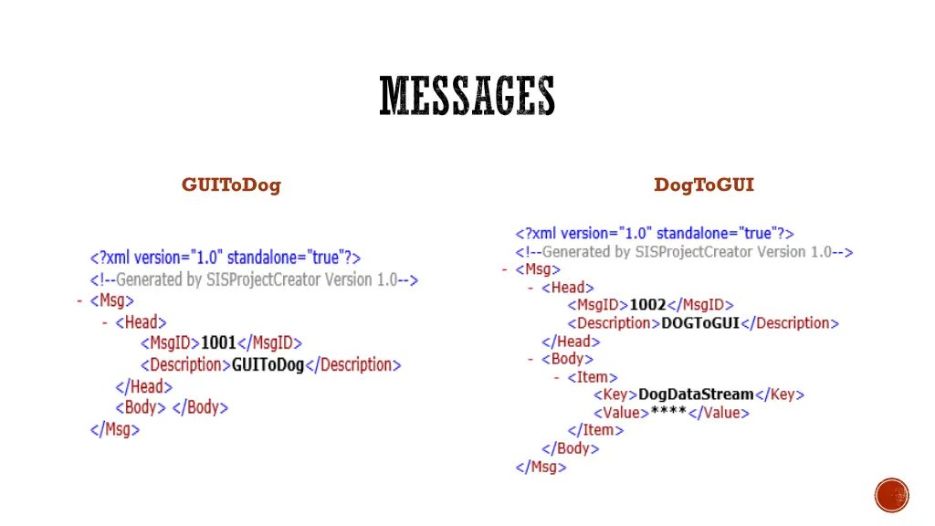 messages 2