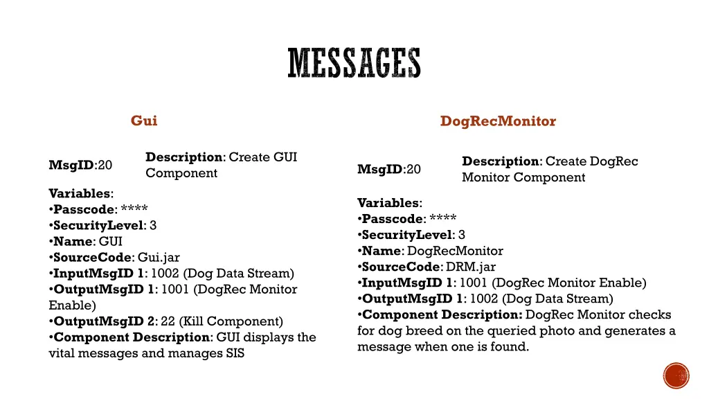 messages