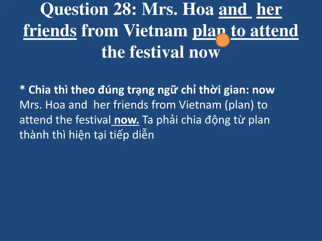 question 28 mrs hoa and her friends from vietnam