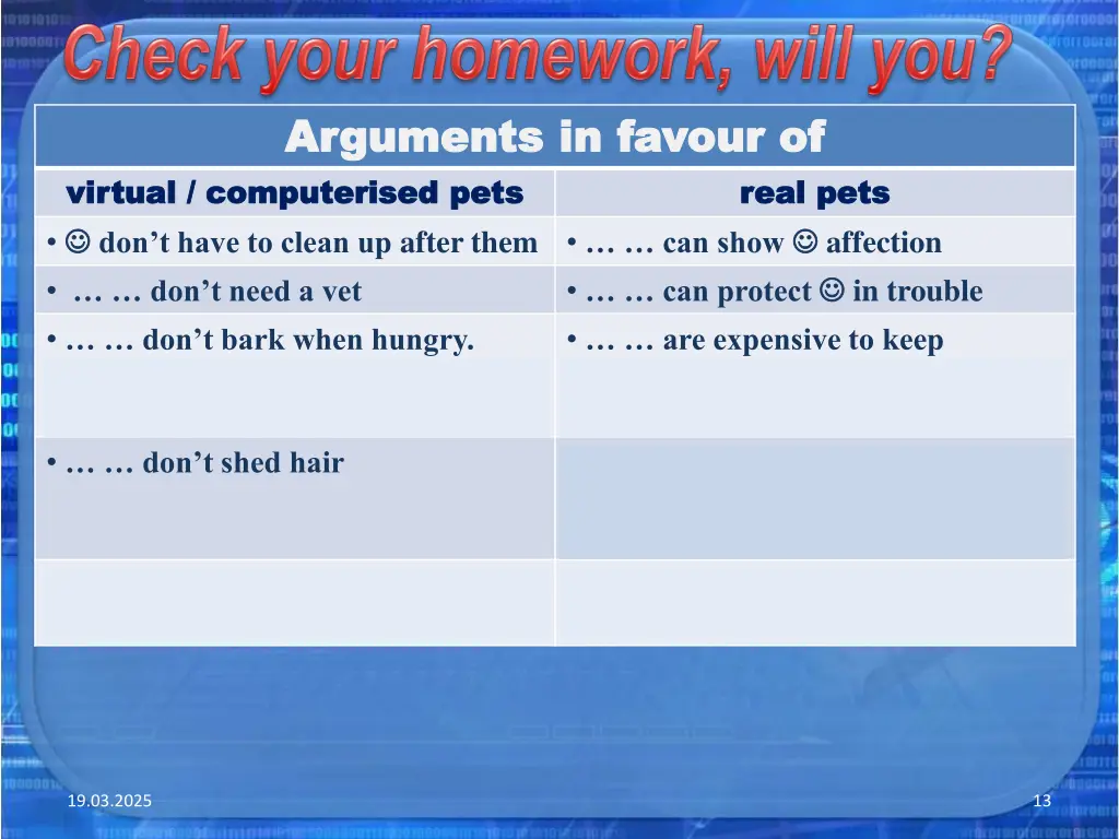 arguments arguments in computerised pets