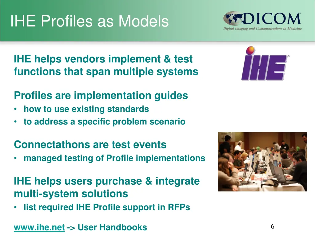 ihe profiles as models