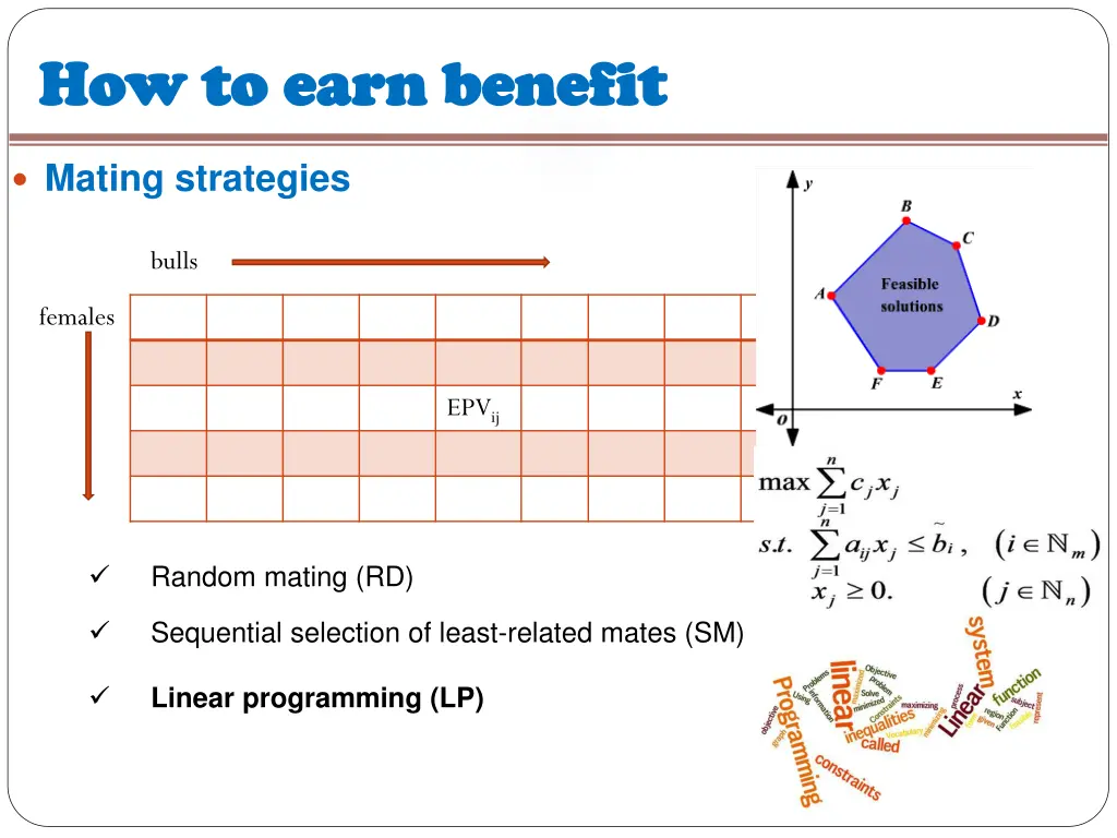 how to earn benefit how to earn benefit 2