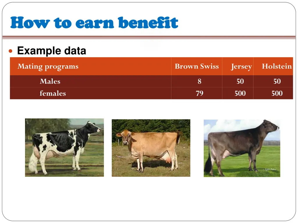 how to earn benefit how to earn benefit 3