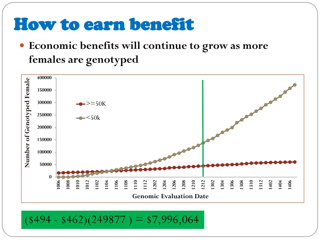 how to earn benefit how to earn benefit 8