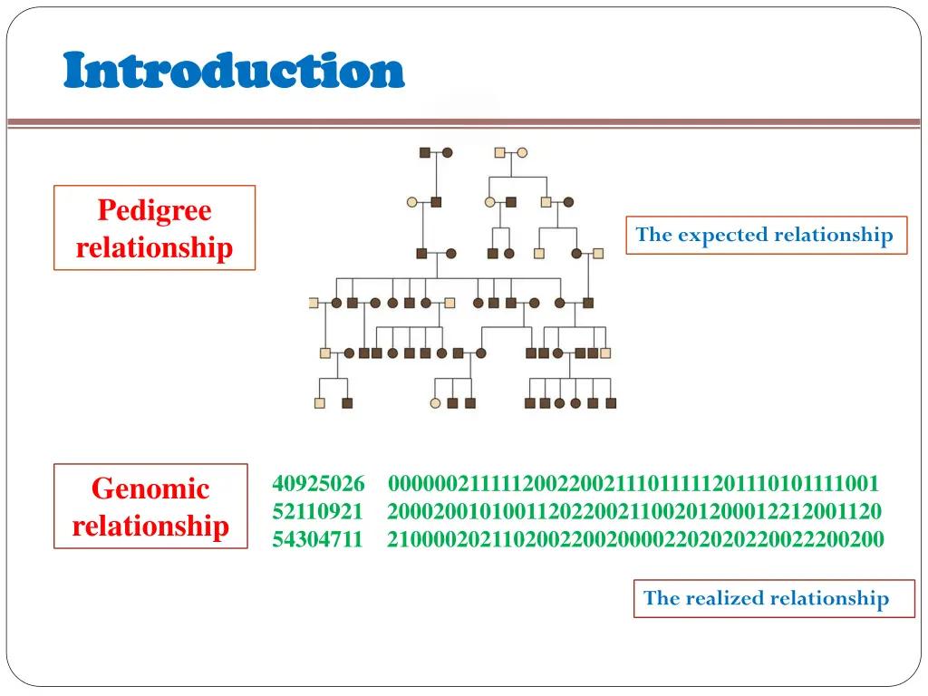 introduction introduction 1