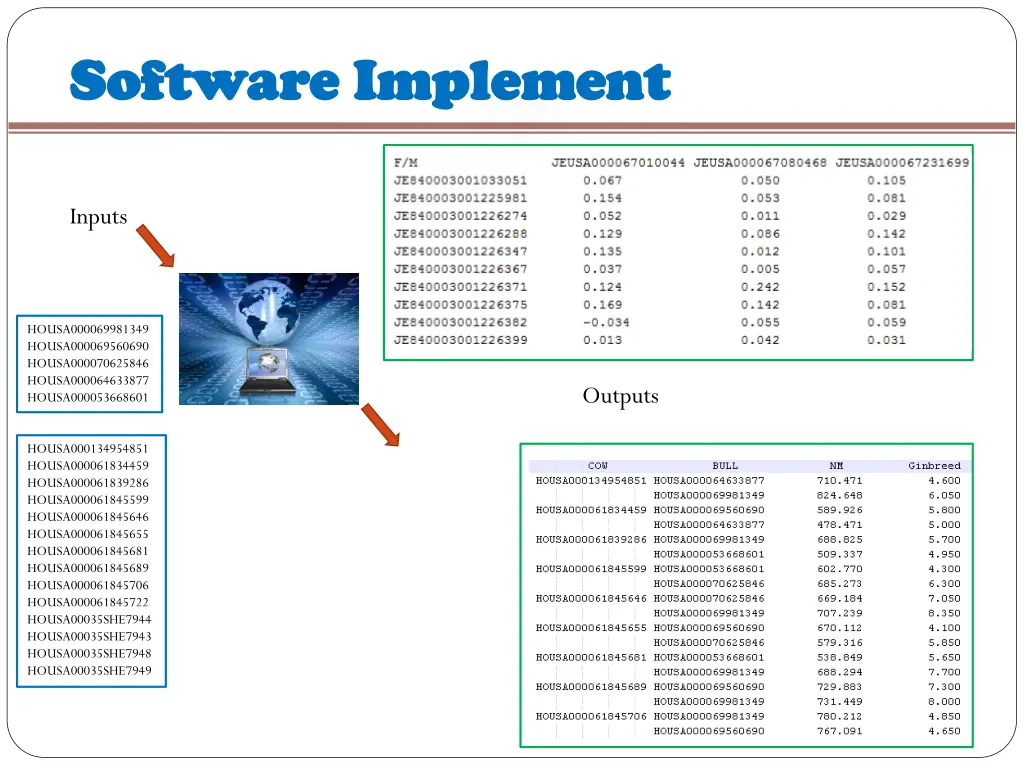 software implement software implement 2