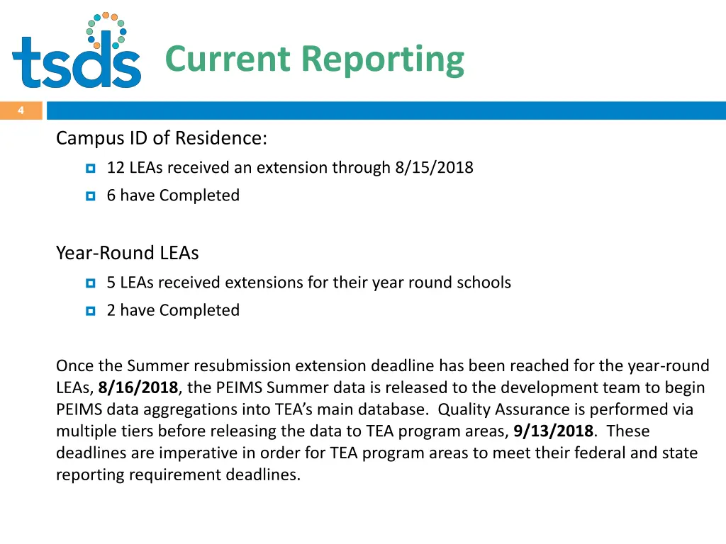 current reporting