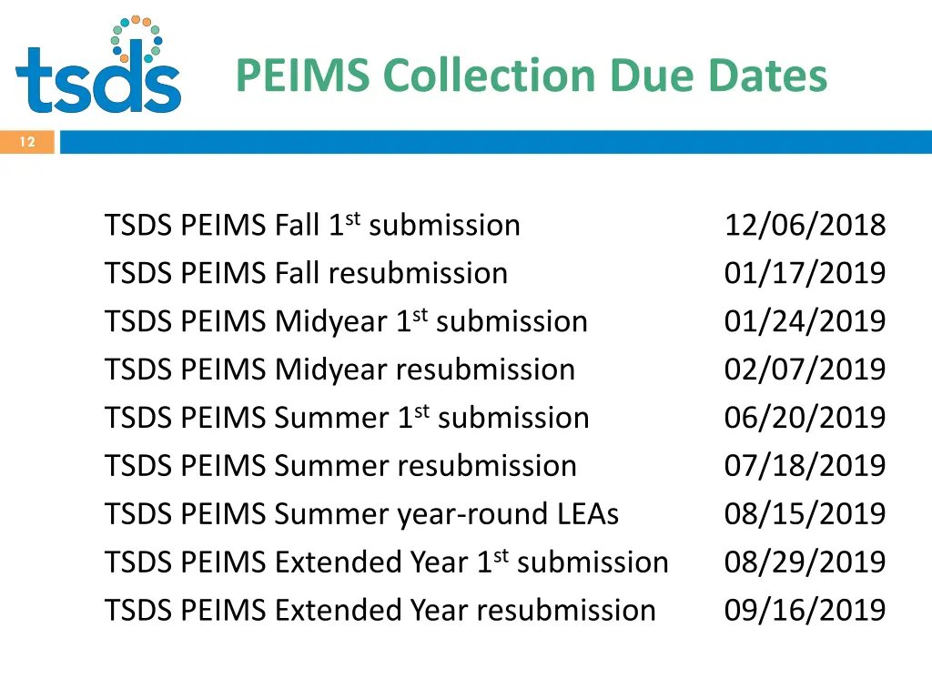 peims collection due dates