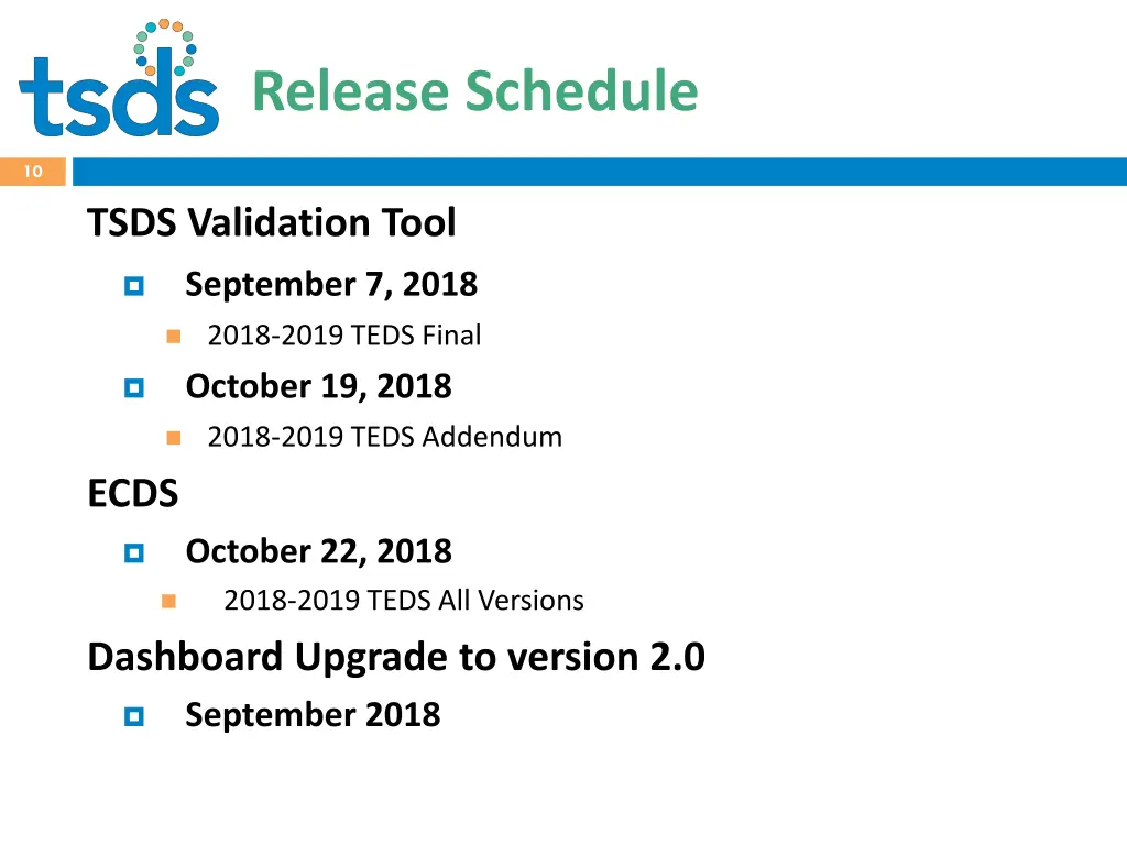 release schedule 2