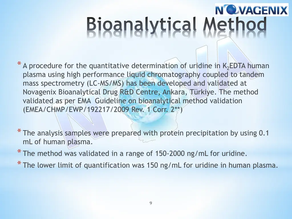 bioanalytical method