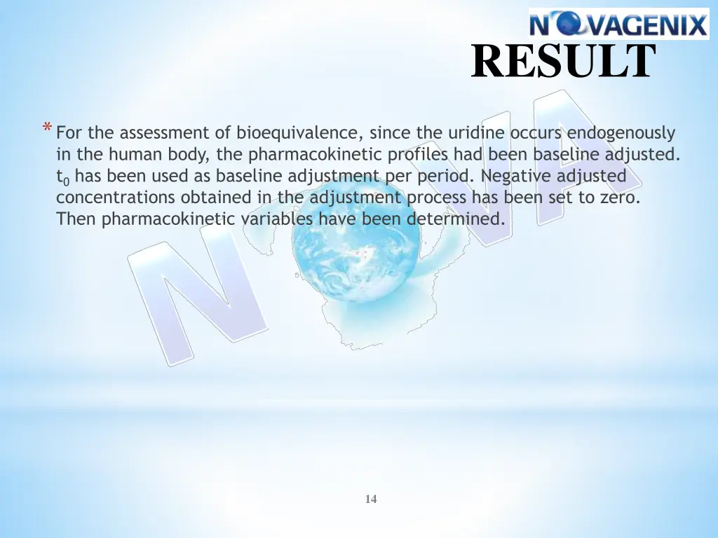 result