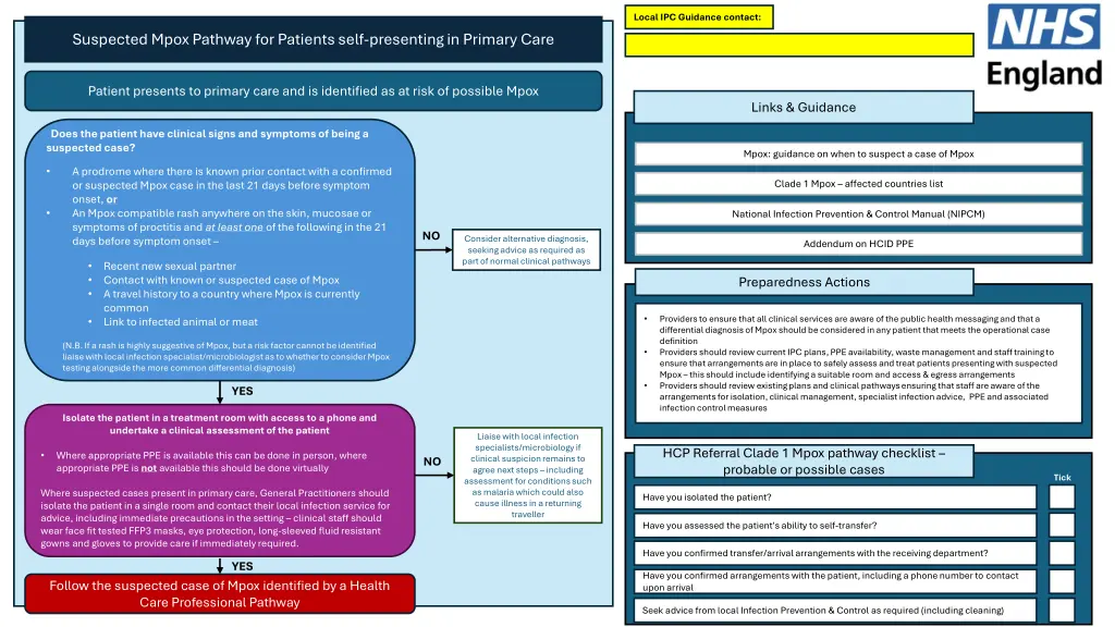 local ipc guidance contact