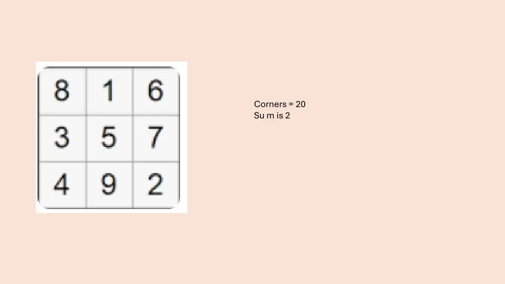 corners 20 su m is 2