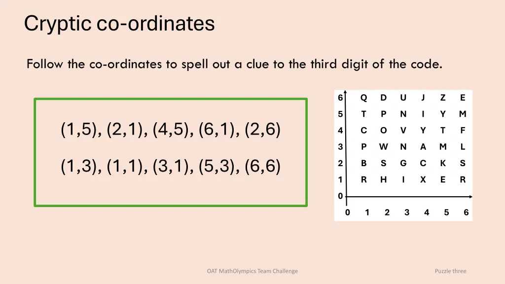 cryptic co ordinates
