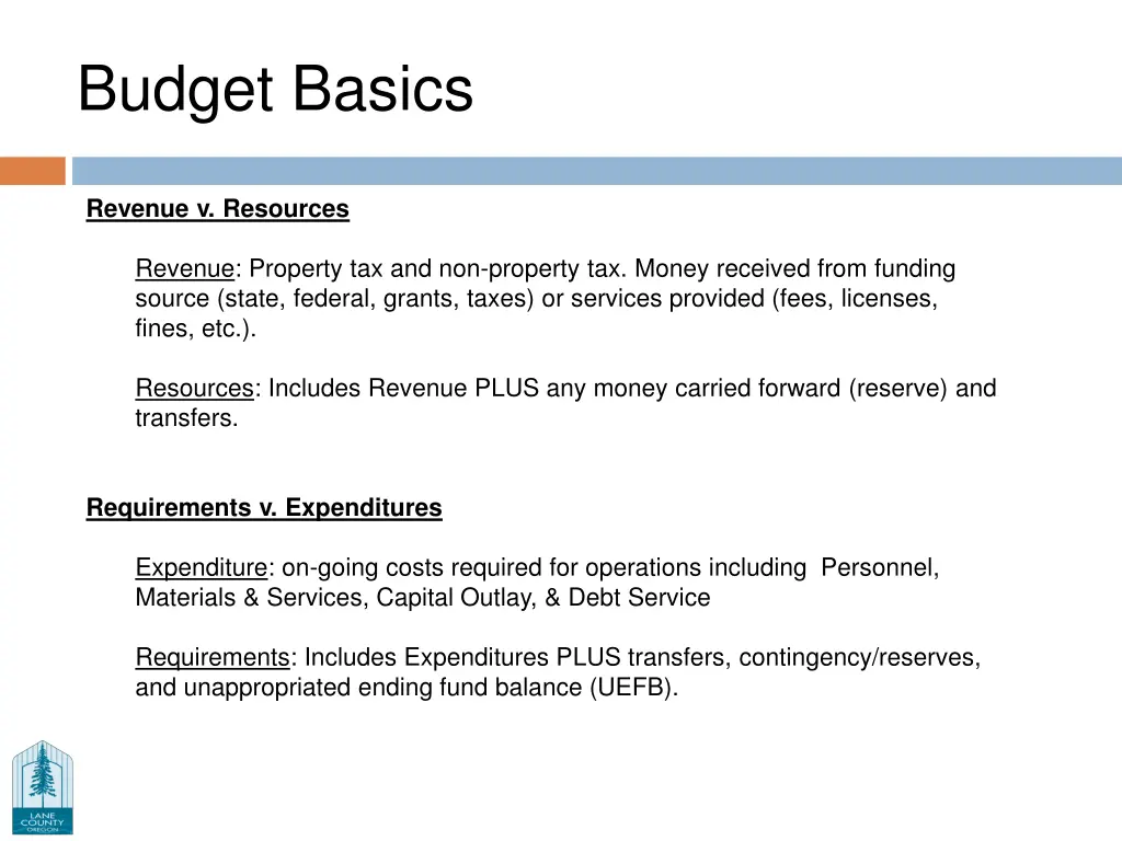 budget basics