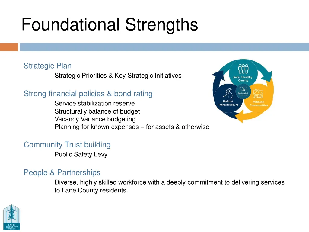 foundational strengths