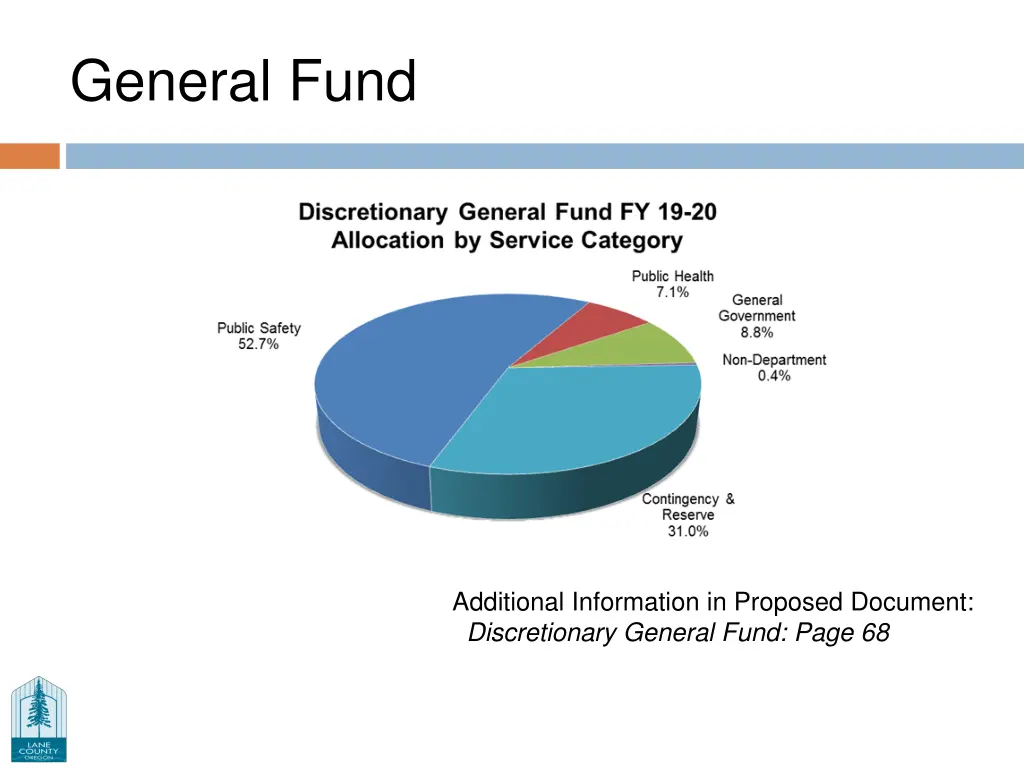 general fund 3