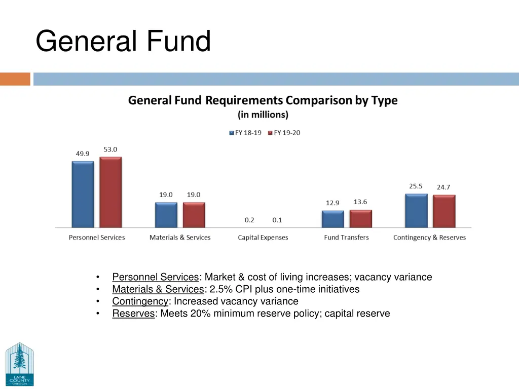 general fund 5