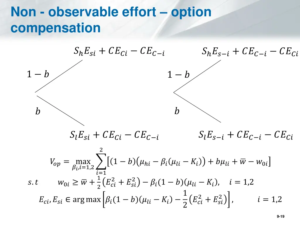 non observable effort option compensation 1