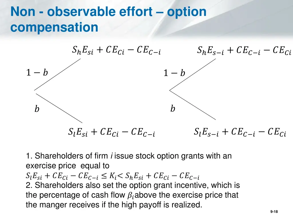 non observable effort option compensation