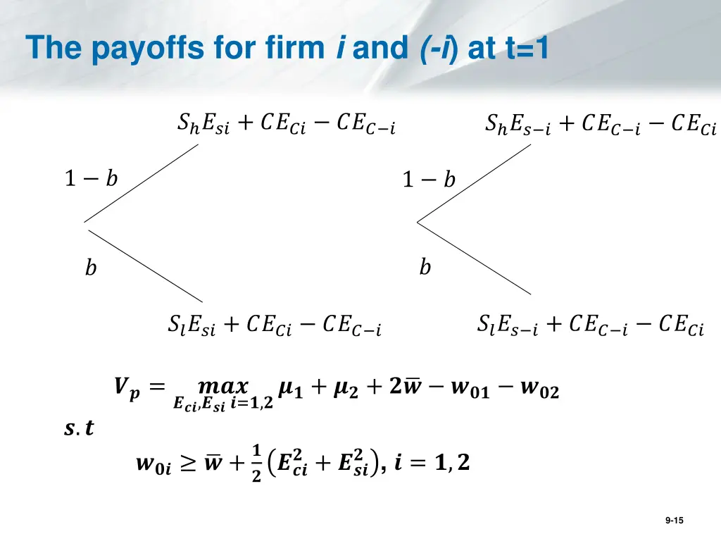 the payoffs for firm i and i at t 1 1